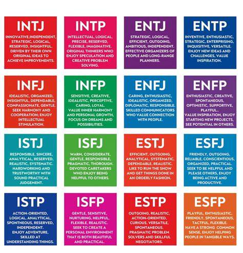 personality test