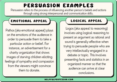 persuasion