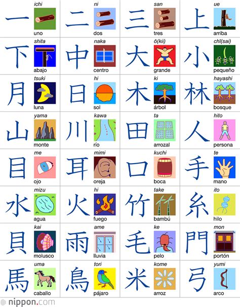 pictograph kanji