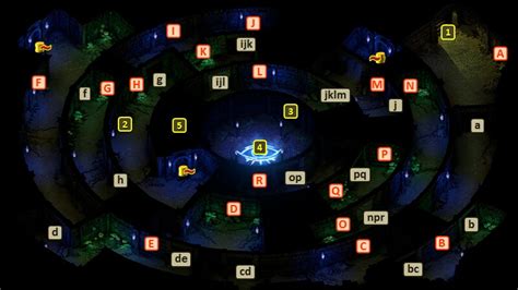 Pillars 2 Walkthrough