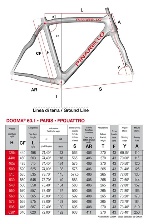 Pinarello Frame Size Chart