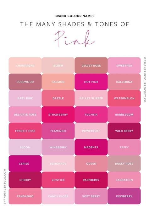 Pink Colour Chart