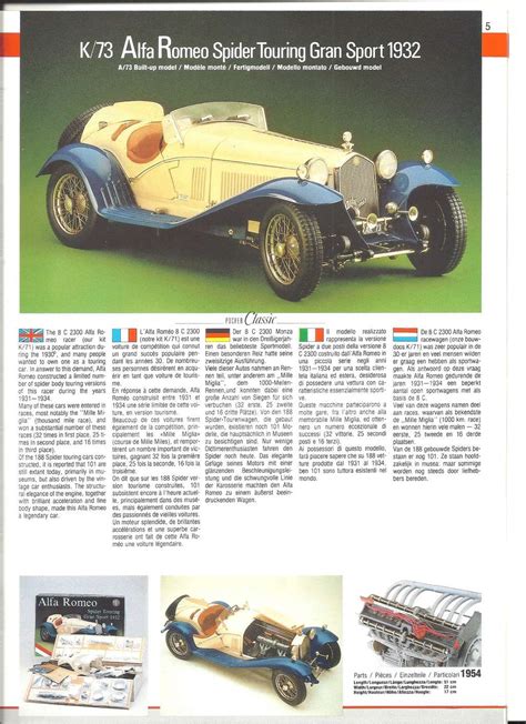 Pocher Models Catalogue