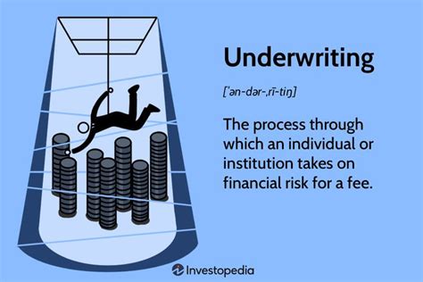 policy issuance underwriting