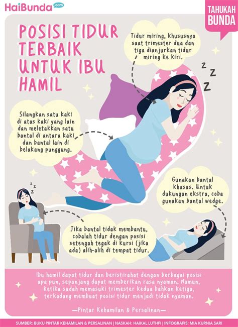 posisi tidur
