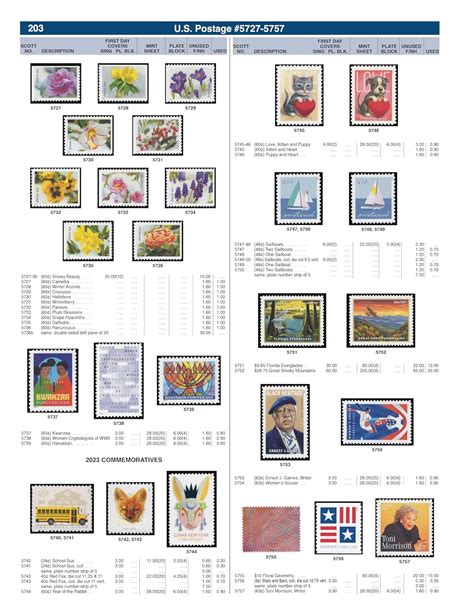 Postage Stamp Catalog