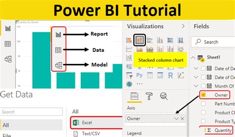 Power Bi Walkthrough