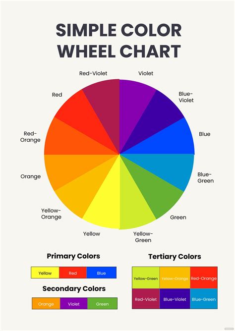 Primary Color Chart