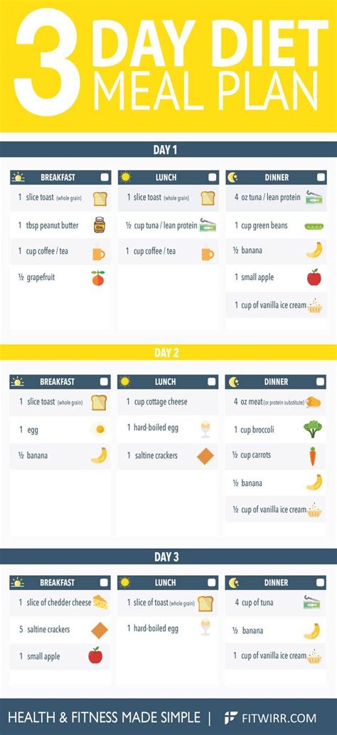Printable 3 Day Diet Menu