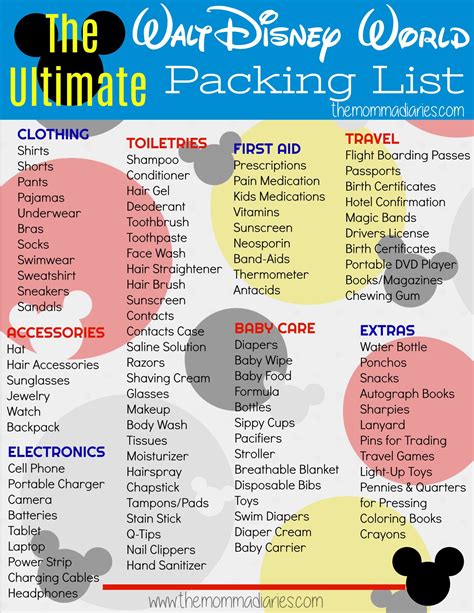 Printable Disney Packing List