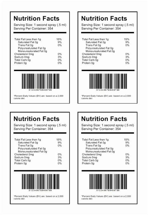 Printable Food Label