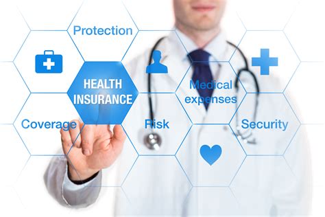 Private Insurance Coverage