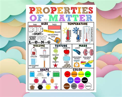 Properties Of Matter Chart