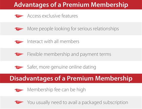 Pros of a premium membership dating site