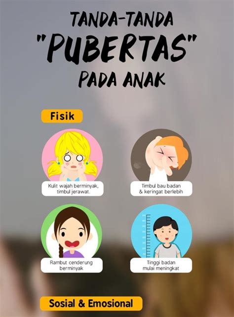 Ciri-Ciri Masa Pubertas pada Remaja: Panduan untuk Orangtua dan Guru di Indonesia