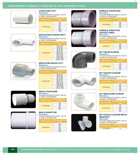 Pvc Fittings Catalog