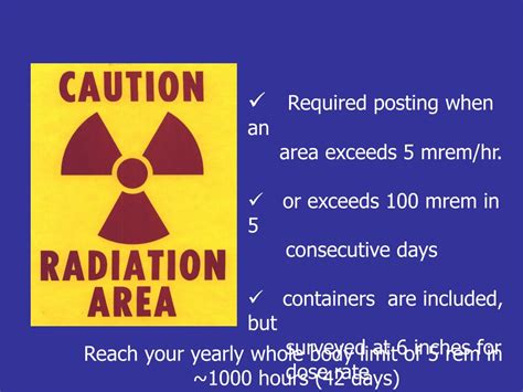 Accredited Radiation Safety Courses Providers