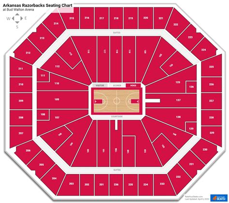 Razorback Basketball Seating Chart