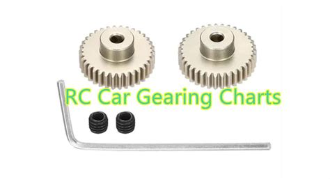Rc Gearing Chart