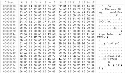 Rebuilding Catalog B Tree Invalid Record Count