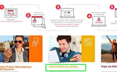 Recompensa Total Banorte Catalogo