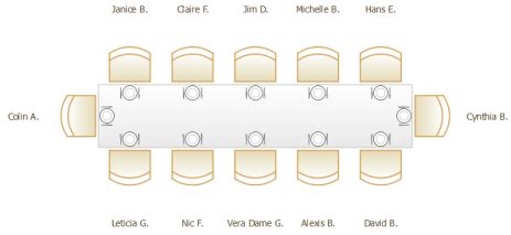 Reformation Dinner Party Seating Chart