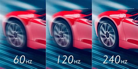 Refresh Rate