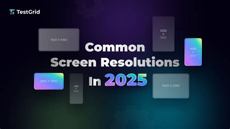 resolutions