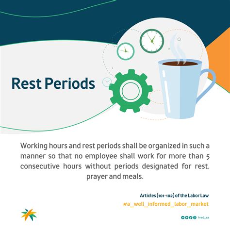 rest periods