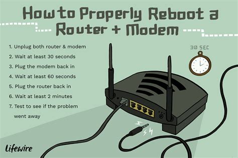 Restart Router