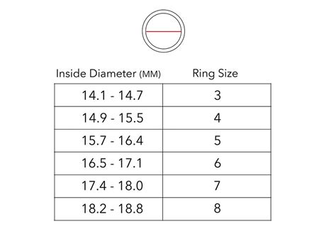 Ring Size Chart Diameter