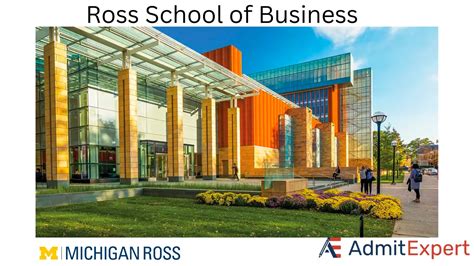 Ross Mba Course Catalog