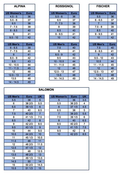 Rossignol Boot Sizing Chart