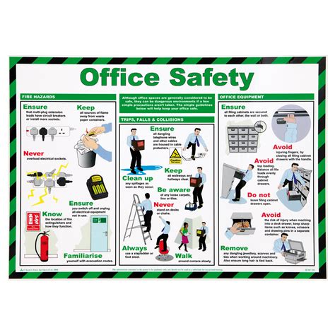Safety Procedures in the Office