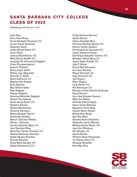 Sbcc Class Catalog