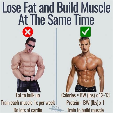 science of losing fat and gaining muscle