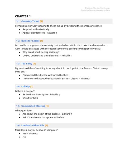 Shadow Of London Walkthrough