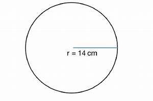 Simbolik Lingkaran dengan Jari-Jari 14 cm