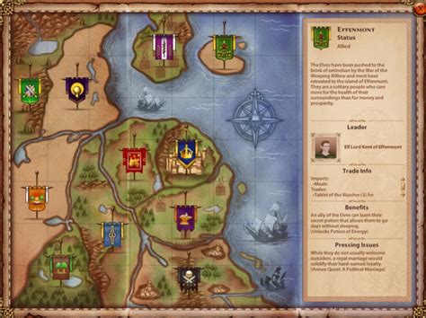 Sims Medieval Walkthrough Quests
