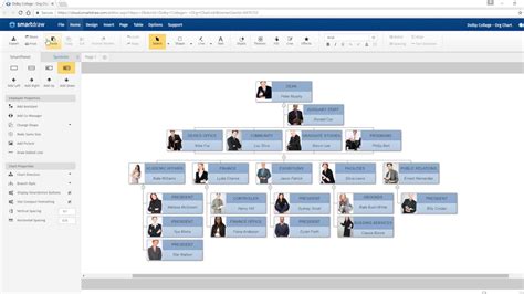 Smartdraw Organizational Chart