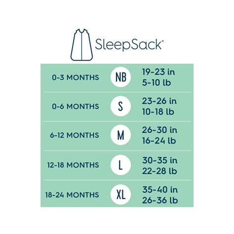 Snoo Swaddle Size Chart