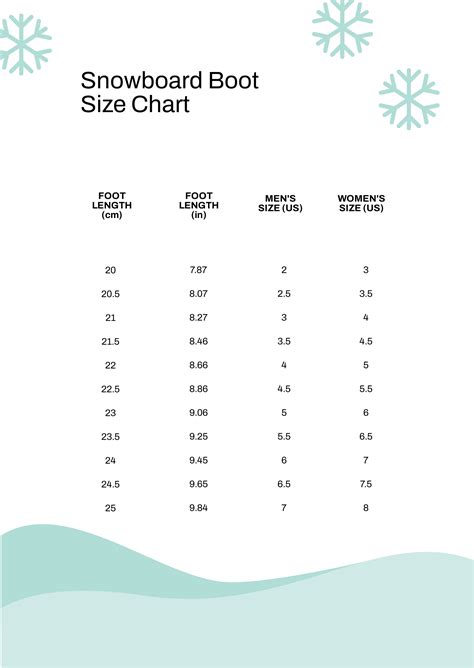 Snowboard Boot Sizing Chart