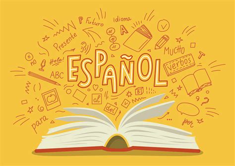 Spanish Learning