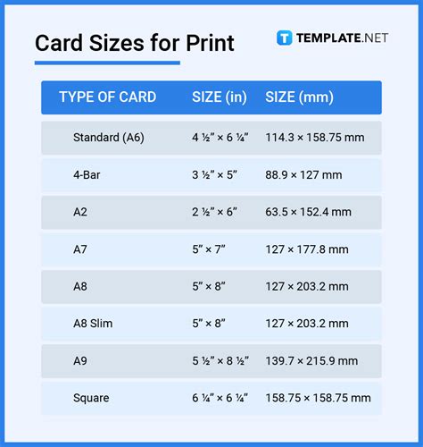 Standard Card Sizes Chart