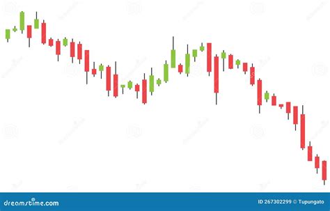 Stock Chart Going Down