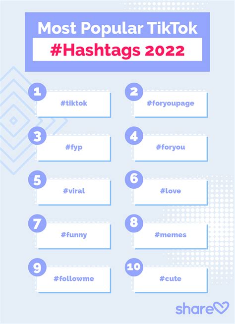 strategi hashtag tiktok