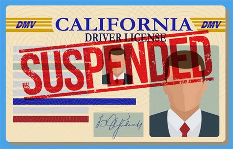 suspended license sc