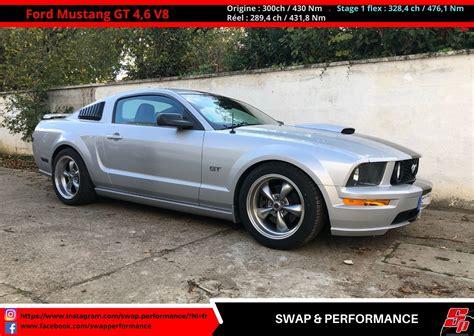 swap&performance à Saint-Paterne-Racan