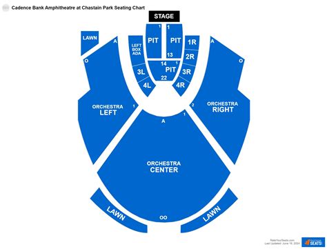 Synovus Park Seating Chart
