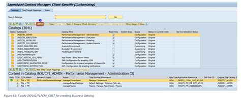 Table For T Code To Catalog Fiori App